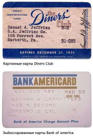 Первая кредитка. Первые пластиковые карты. Первые банковские карты. Бумажные банковские карты. Первые кредитные карточки.