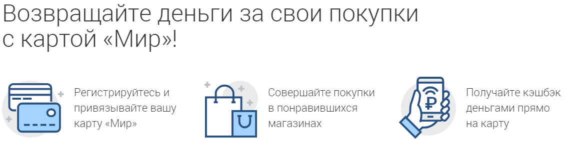 Карта мир регистрация в программе лояльности для кэшбека